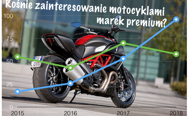 Zrzut ekranu 2017 04 14 o 13.36.29