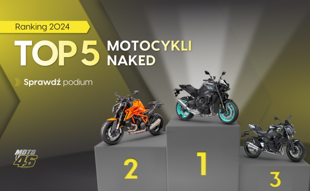 Jaki motocykl o pojemnosci 125 Jaki wybrac w 2023 
