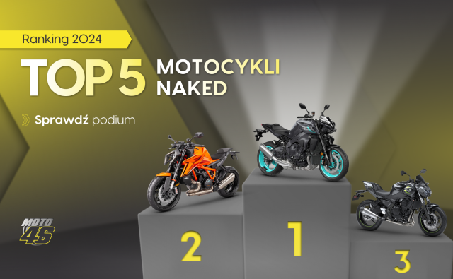 Jaki motocykl o pojemności 125 - Jaki wybrać w 2023_